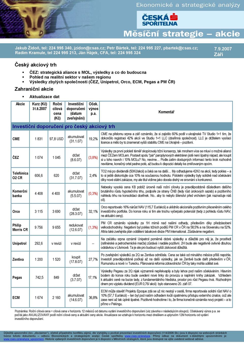 5 227, pbartek@csas.cz; Radim Kramule, tel 224 99