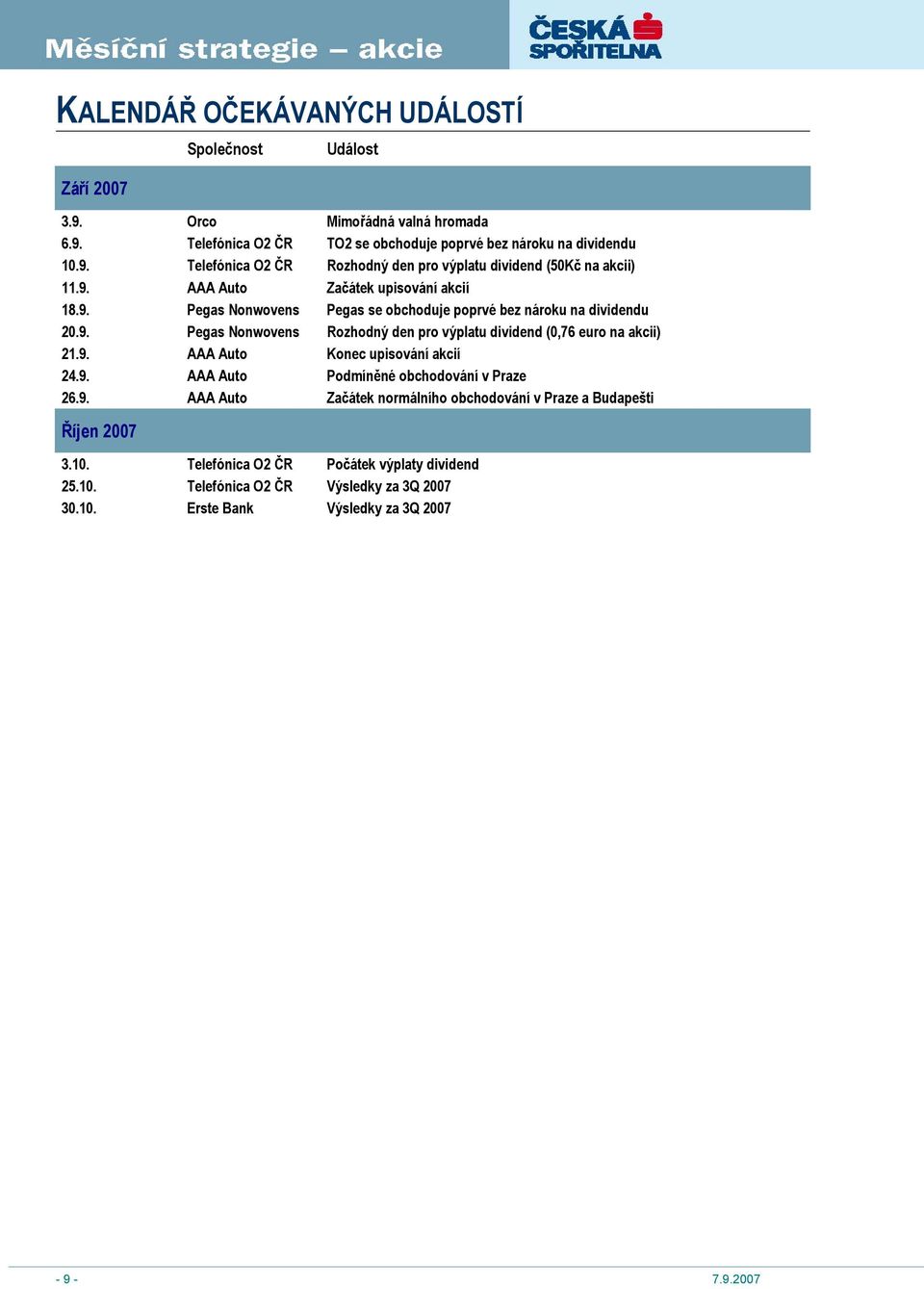 9. AAA Auto Konec upisování akcií 24.9. AAA Auto Podmíněné obchodování v Praze 26.9. AAA Auto Začátek normálního obchodování v Praze a Budapešti Říjen 2007 3.10.