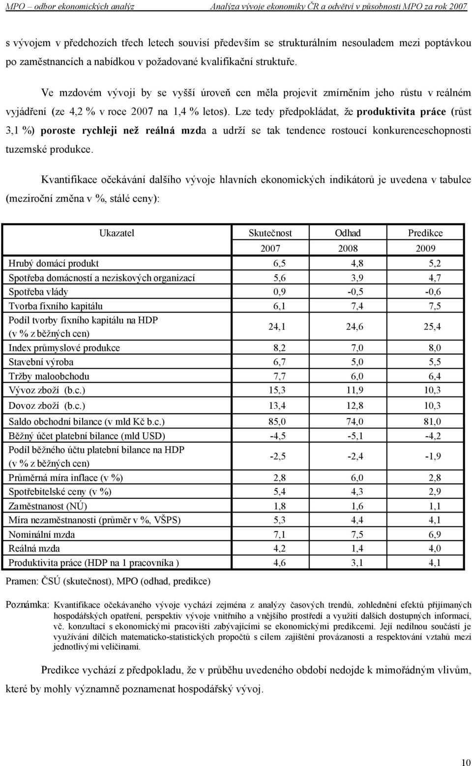 Lze tedy předpokládat, že produktivita práce (růst 3,1 %) poroste rychleji než reálná mzda a udrží se tak tendence rostoucí konkurenceschopnosti tuzemské produkce.