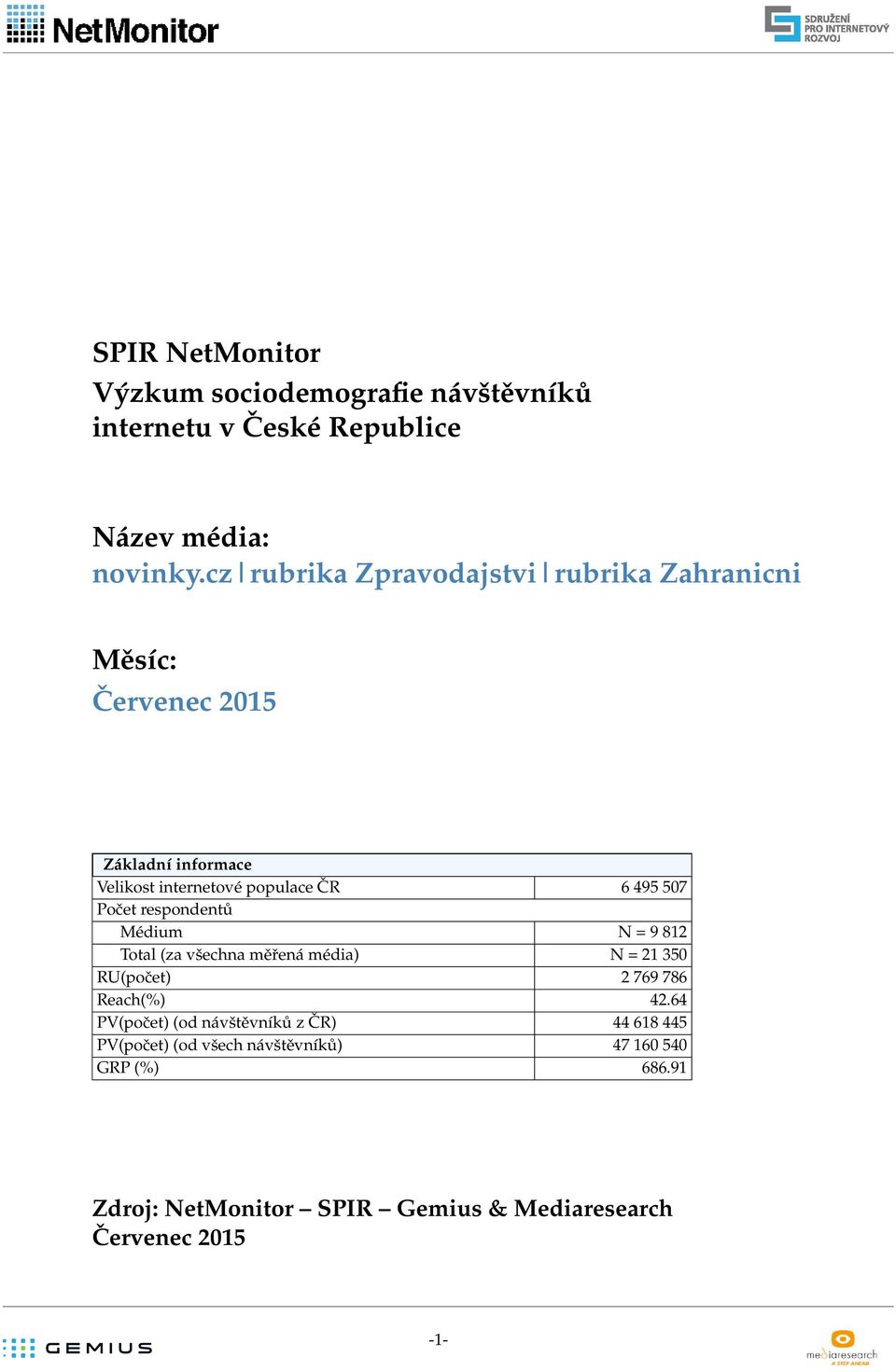 populace ČR 6 95 57 Počet respondentů N =92 (zavšechna měřená média) N=25 2 769 76 2.