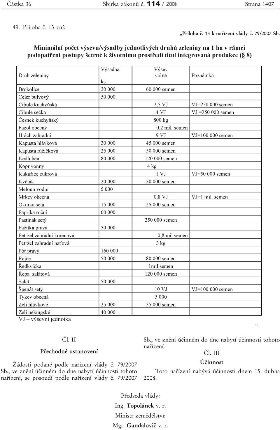 , ve znění účinném do dne nabytí účinnosti tohoto nařízení, se posoudí podle nařízení vlády č. 79/2007 Sb.