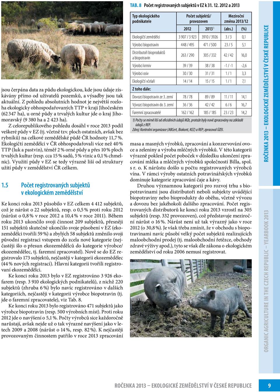 Z celorepublikového pohledu dosáhl v roce 2013 podíl veškeré půdy v EZ (tj. včetně tzv. ploch ostatních, avšak bez rybníků) na celkové zemědělské půdě ČR hodnoty 11,7 %.