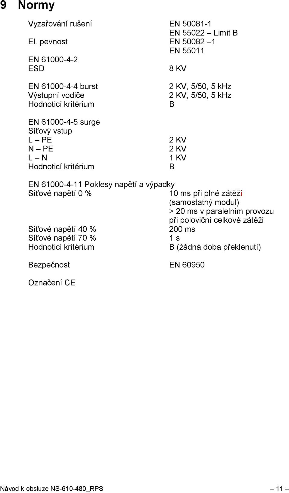 N Hodnoticí kritérium 2 KV, 5/50, 5 khz 2 KV, 5/50, 5 khz B 2 KV 2 KV 1 KV B EN 61000-4-11 Poklesy napětí a výpadky Síťové napětí 0 % 10 ms při plné