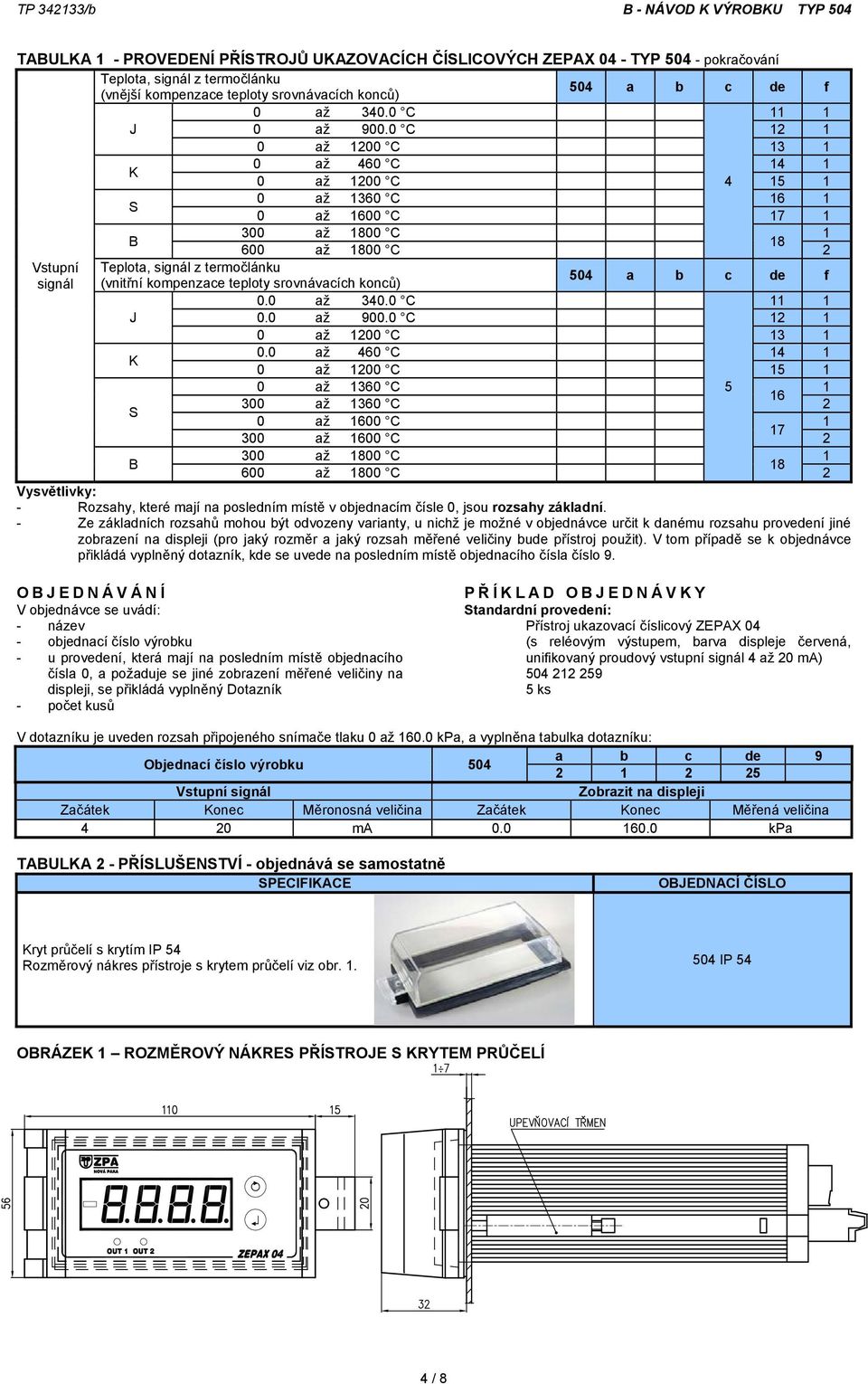 a b c de f 0.0 až 40.0 C J 0.0 až 900.0 C 2 0 až 200 C K 0.