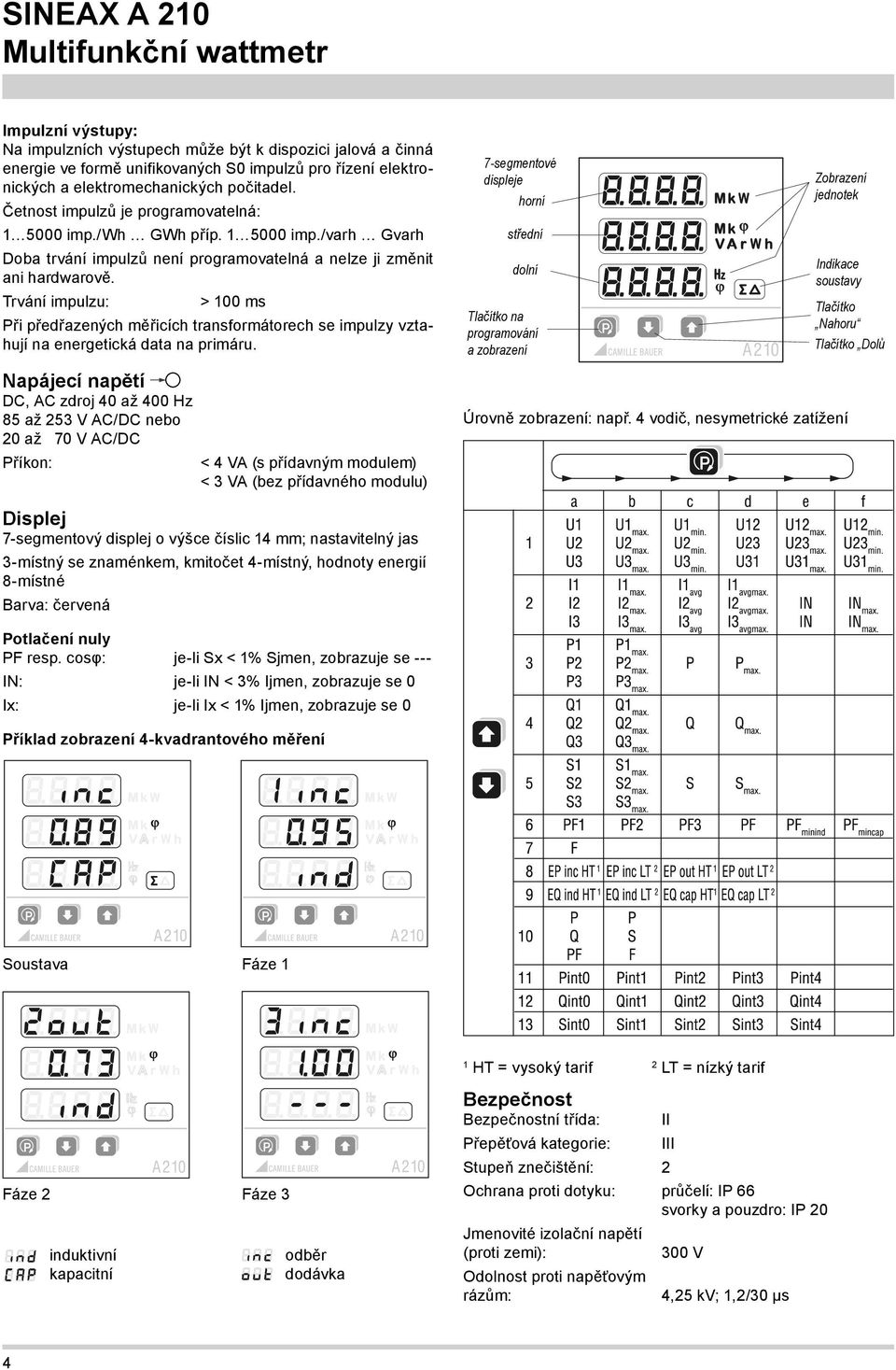 Trvání impulzu: > 100 ms Při předřazených měřicích transformátorech se impulzy vztahují na energetická data na primáru.