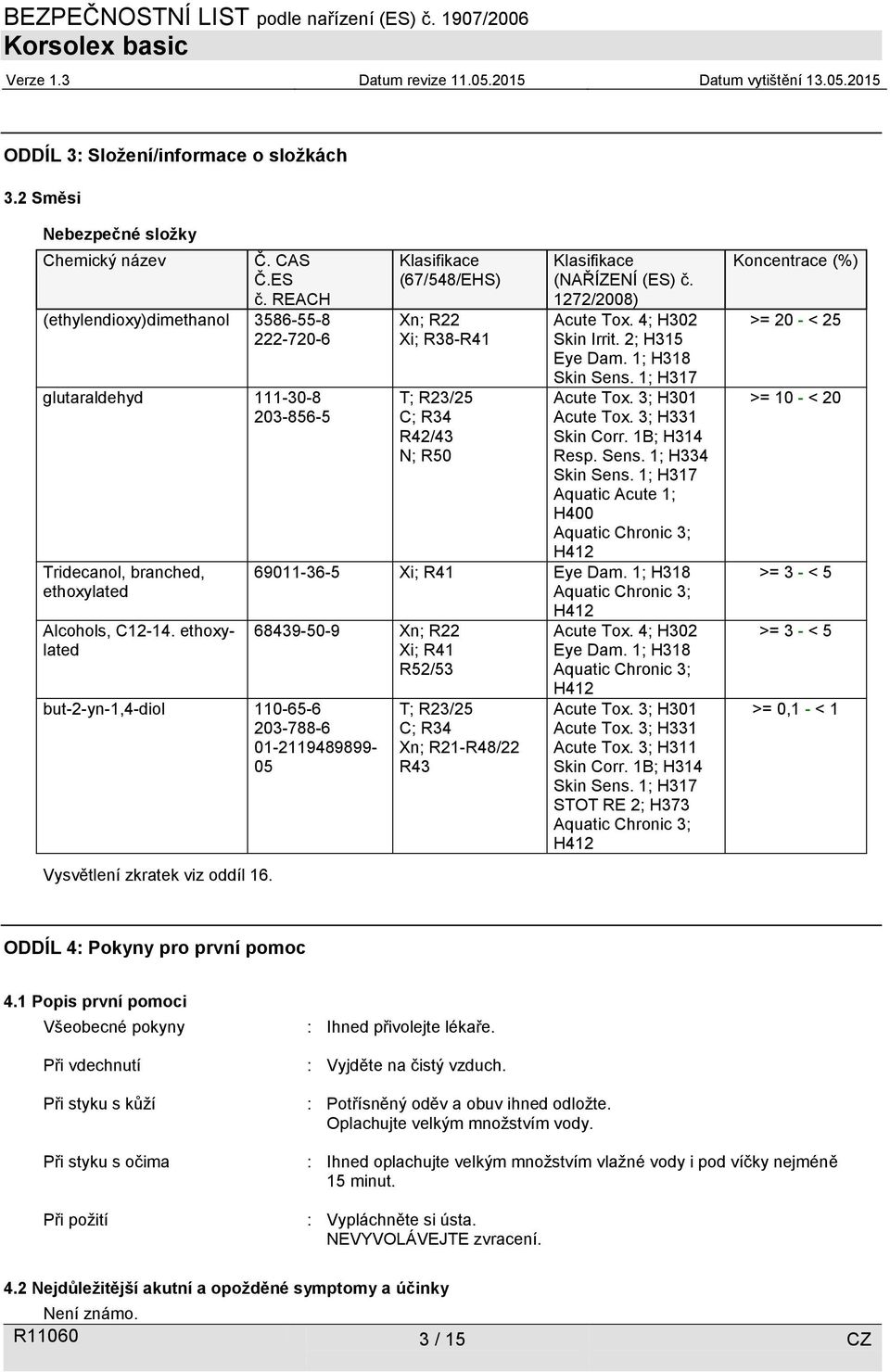 ethoxylated Klasifikace (67/548/EHS) Xn; R22 Xi; R38-R41 T; R23/25 C; R34 R42/43 N; R50 Klasifikace (NAŘÍZENÍ (ES) č. 1272/2008) Acute Tox. 4; H302 Skin Irrit. 2; H315 Eye Dam. 1; H318 Skin Sens.