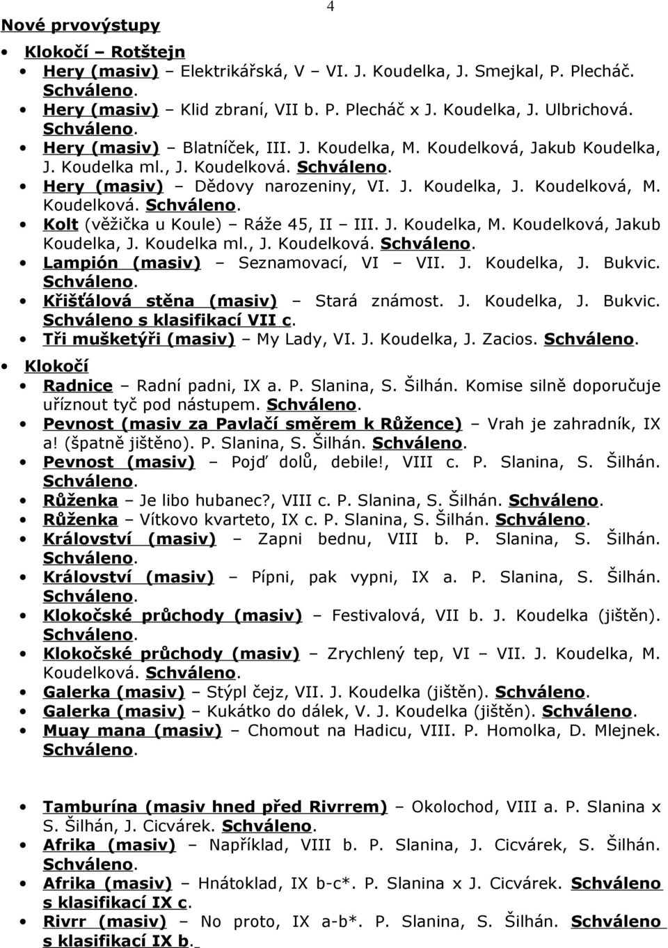 J. Koudelka, M. Koudelková, Jakub Koudelka, J. Koudelka ml., J. Koudelková. Lampión (masiv) Seznamovací, VI VII. J. Koudelka, J. Bukvic. Křišťálová stěna (masiv) Stará známost. J. Koudelka, J. Bukvic. Schváleno s klasifikací VII c.