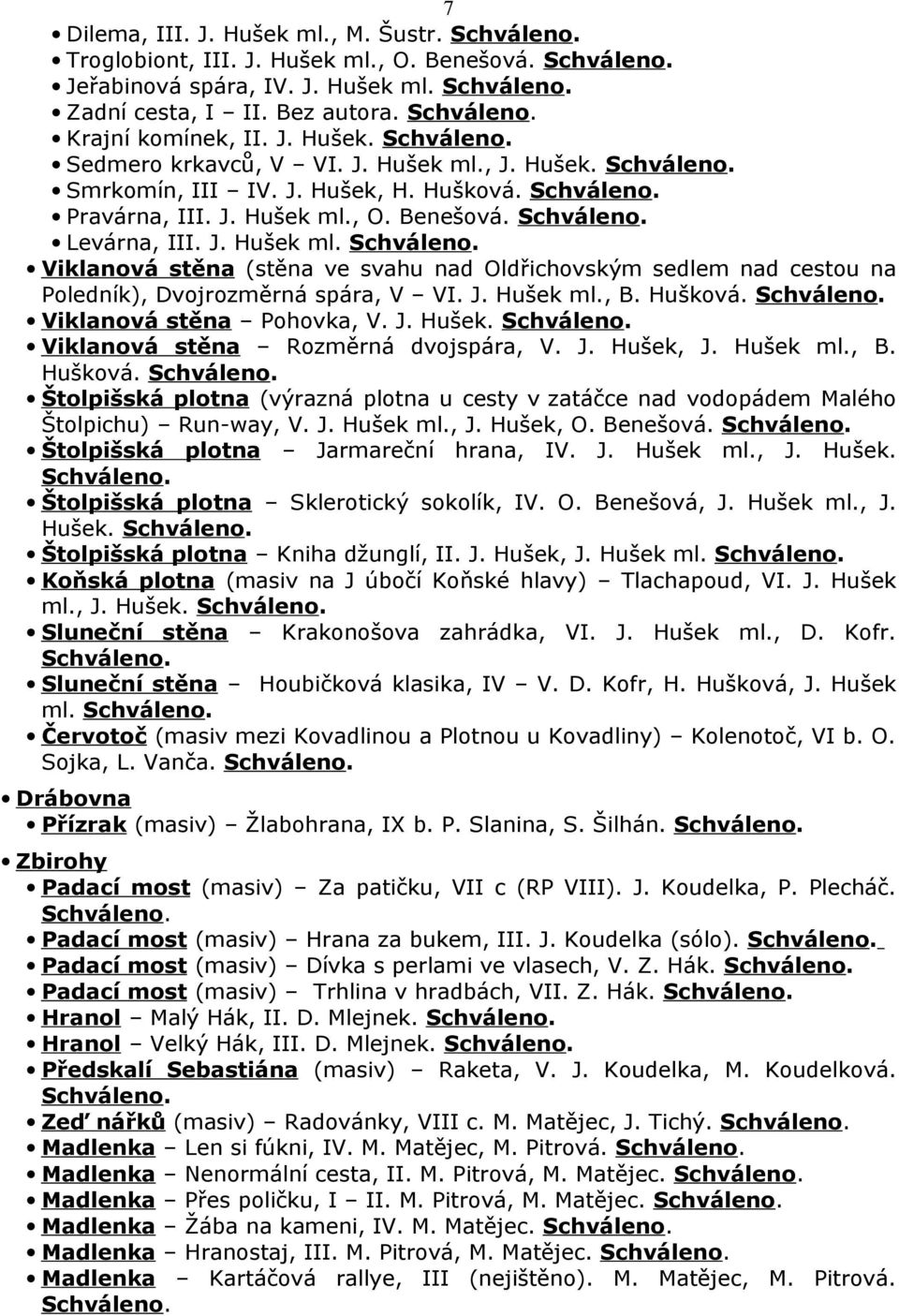 J. Hušek ml., B. Hušková. Viklanová stěna Pohovka, V. J. Hušek. Viklanová stěna Rozměrná dvojspára, V. J. Hušek, J. Hušek ml., B. Hušková. Štolpišská plotna (výrazná plotna u cesty v zatáčce nad vodopádem Malého Štolpichu) Run-way, V.