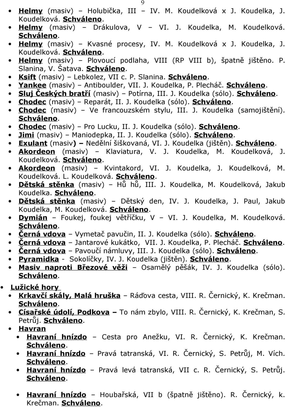 Chodec (masiv) Reparát, II. J. Koudelka (sólo). Chodec (masiv) Ve francouzském stylu, III. J. Koudelka (samojištění). Chodec (masiv) Pro Lucku, II. J. Koudelka (sólo). Jimi (masiv) Maniodepka, II. J. Koudelka (sólo). Exulant (masiv) Nedělní šiškovaná, VI.