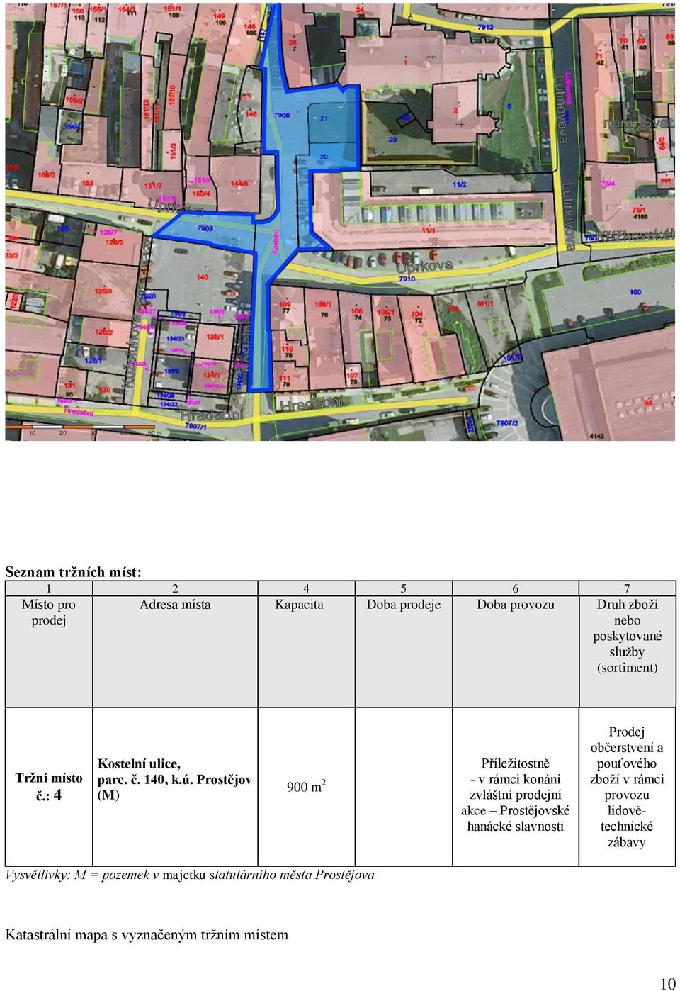 Prostějov 900 m 2 Příležitostně - v rámci konání zvláštní ní akce