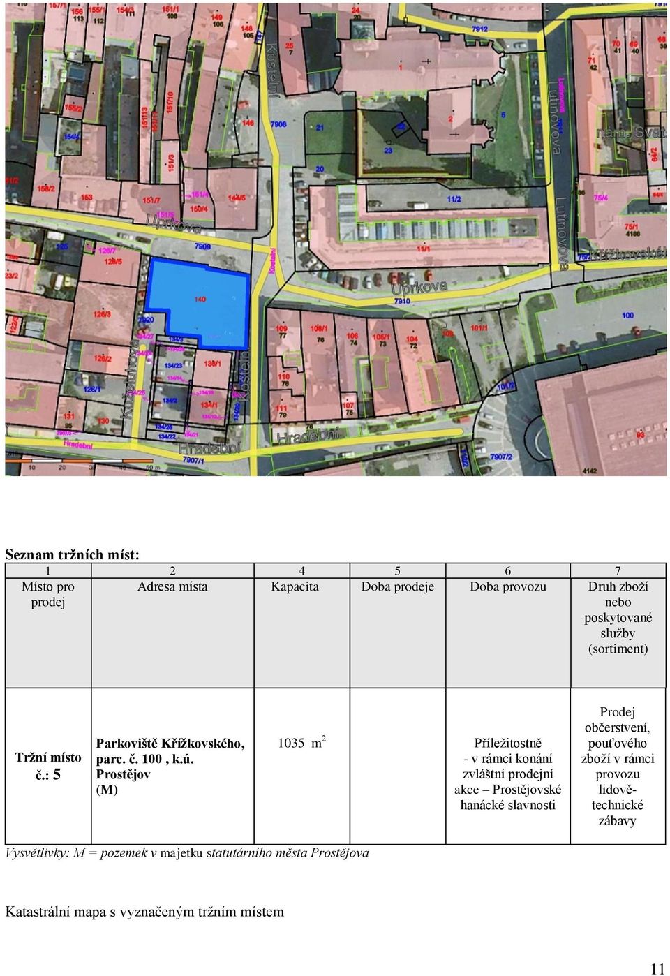 Prostějov 1035 m 2 Příležitostně - v rámci konání zvláštní ní akce