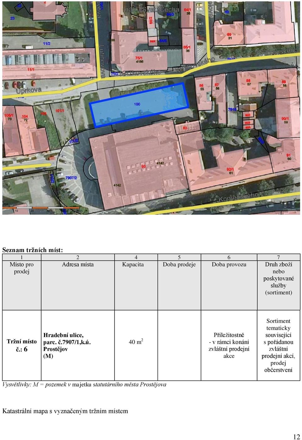 Prostějov 40 m 2 Příležitostně - v rámci konání zvláštní