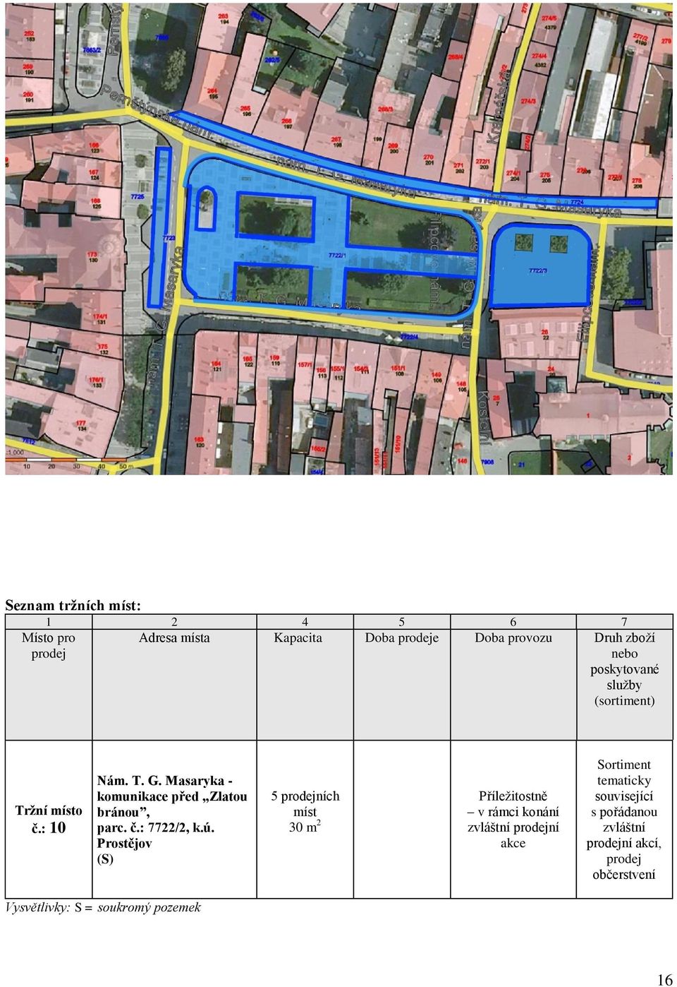 Prostějov (S) 5 ních míst 30 m 2 Příležitostně v rámci konání zvláštní ní akce