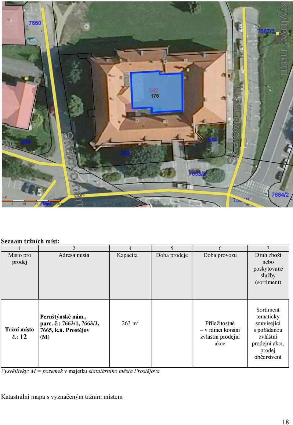 Prostějov 263 m 2 Příležitostně v rámci konání zvláštní ní akce