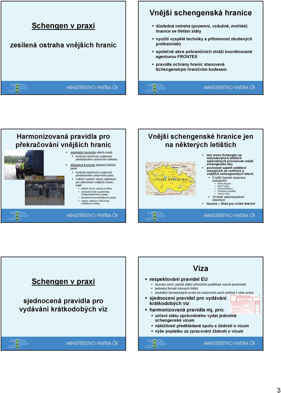 minimální kontrola všech osob kontrola totožnosti a platnosti předloženého cestovního dokladu důkladná kontrola občanů třetích zemí kontrola totožnosti a platnosti předloženého cestovního pasu