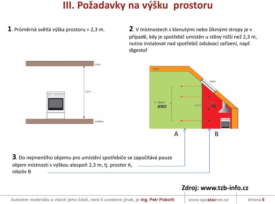 V místnostech s klenutými nebo šikmými stropy je v případě, kdy je spotřebič umístěn u stěny nižší než