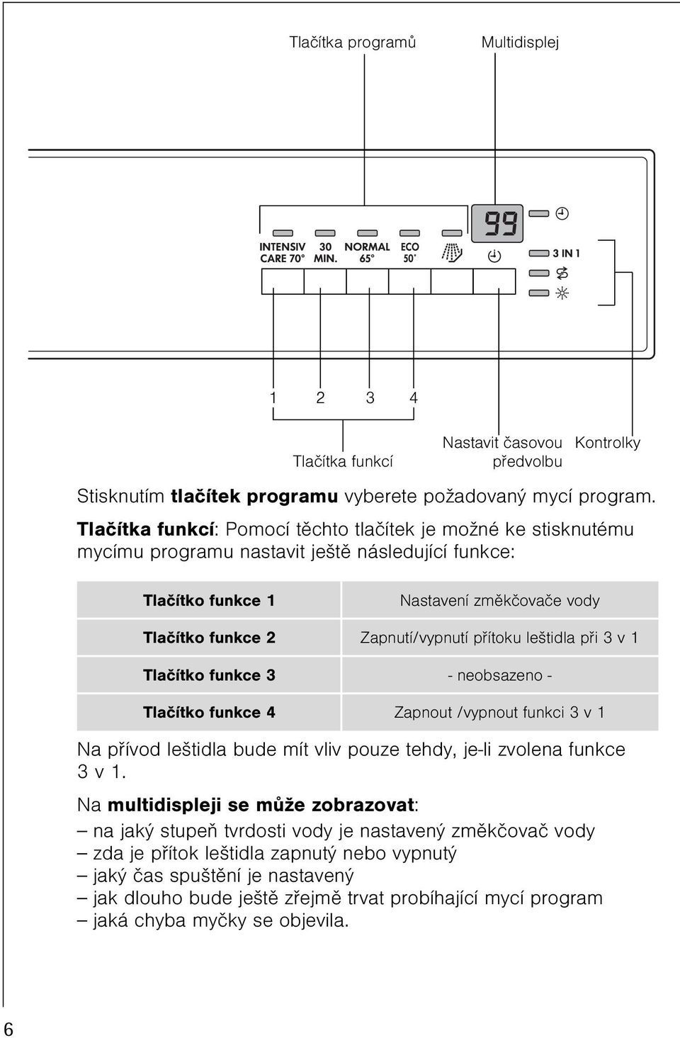 pøítoku leštidla pøi 3 v 1 Tlaèítko funkce 3 - neobsazeno - Tlaèítko funkce 4 Zapnout /vypnout funkci 3 v 1 Na pøívod leštidla bude mít vliv pouze tehdy, je-li zvolena funkce 3 v 1.