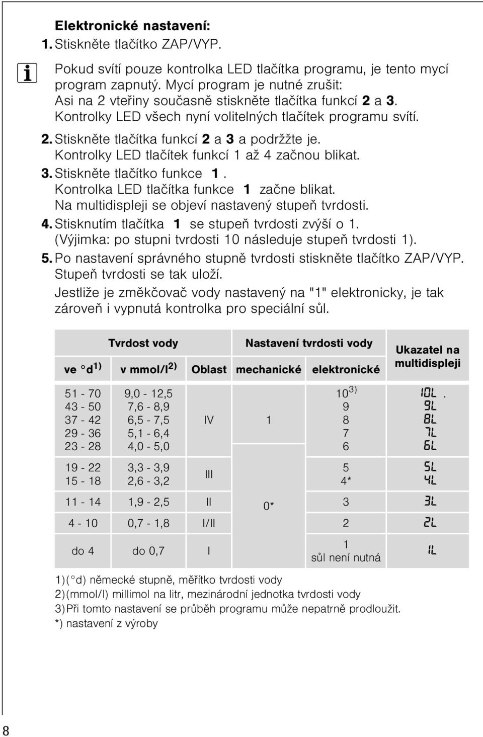 Kontrolky LED tlaèítek funkcí 1 až 4 zaènou blikat. 3. Stisknìte tlaèítko funkce 1. Kontrolka LED tlaèítka funkce 1 zaène blikat. Na multidispleji se objeví nastavený stupeò tvrdosti. 4. Stisknutím tlaèítka 1 se stupeò tvrdosti zvýší o 1.