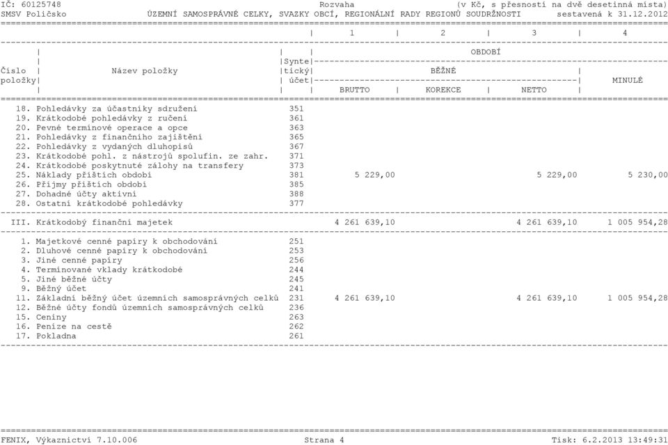 ---------------------------------------------------- MINULÉ BRUTTO KOREKCE NETTO ======= 18. Pohledávky za účastníky sdružení 351 19. Krátkodobé pohledávky z ručení 361 20.