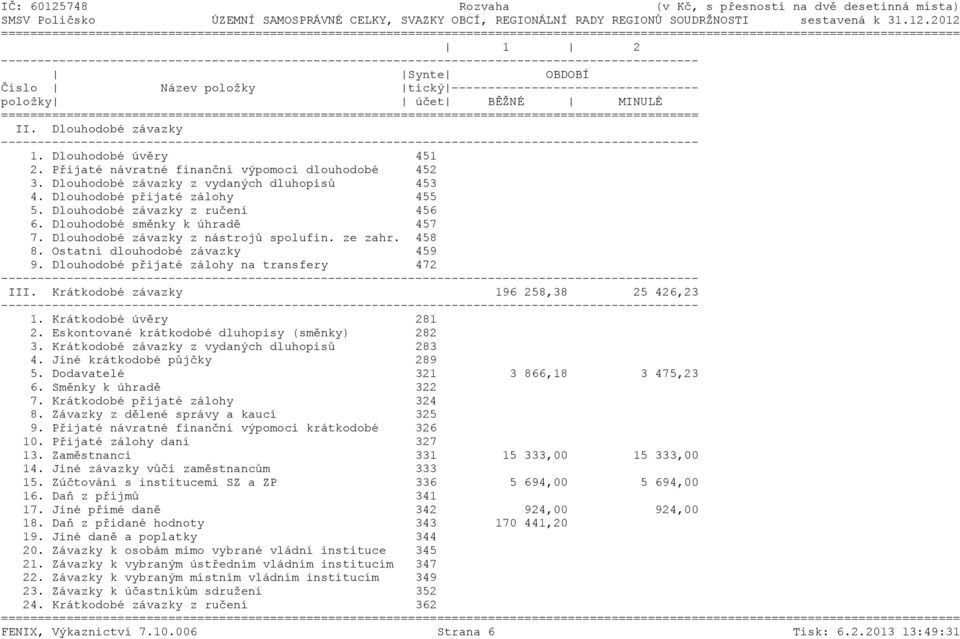 ================================================================================================ II. Dlouhodobé závazky 1. Dlouhodobé úvěry 451 2. Přijaté návratné finanční výpomoci dlouhodobé 452 3.