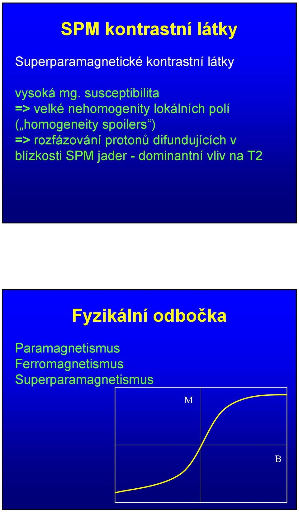 ) => rozfázování protonů difundujících v blízkosti SPM jader - dominantní