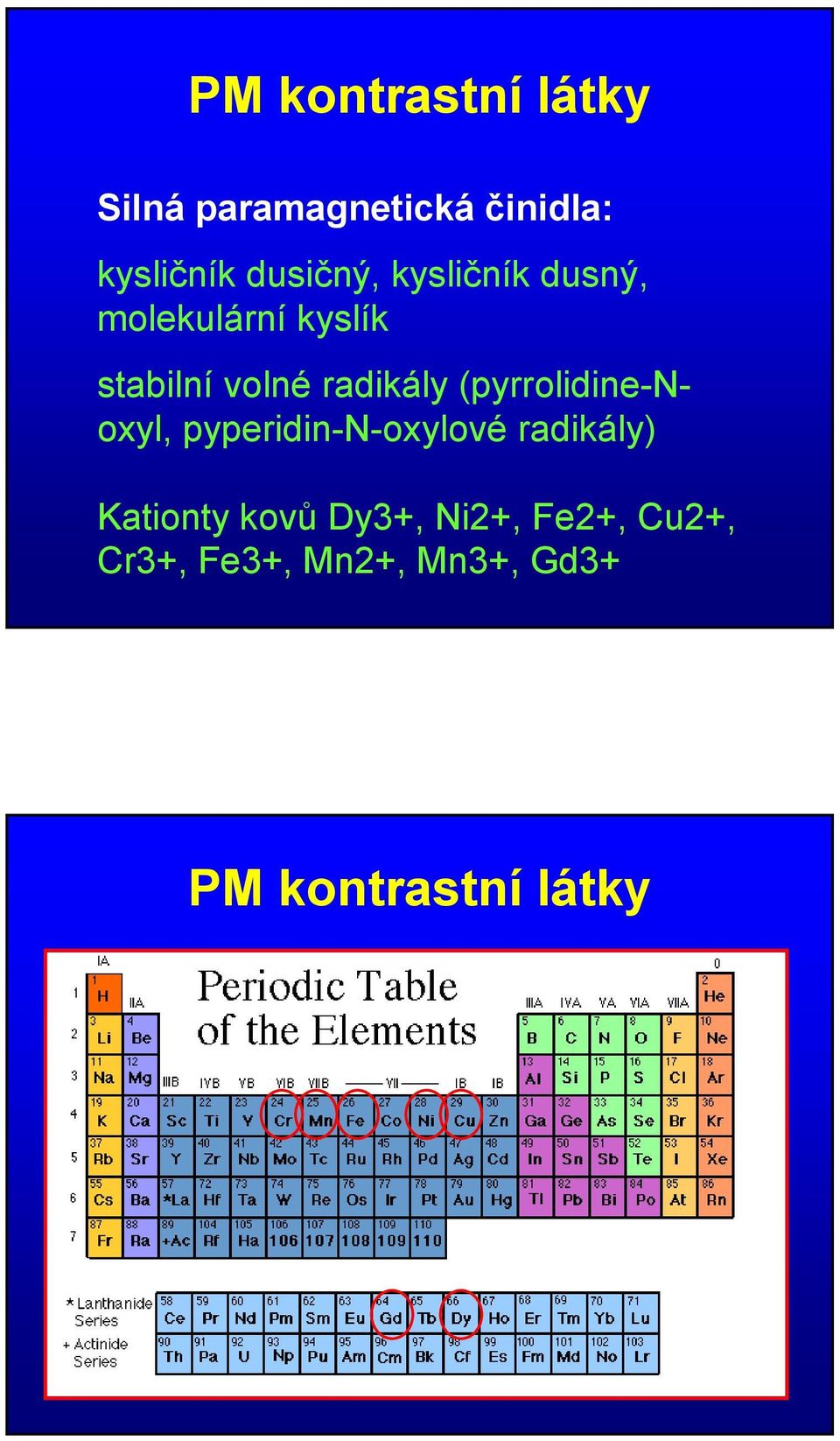 radikály (pyrrolidine-noxyl, pyperidin-n-oxylové radikály)