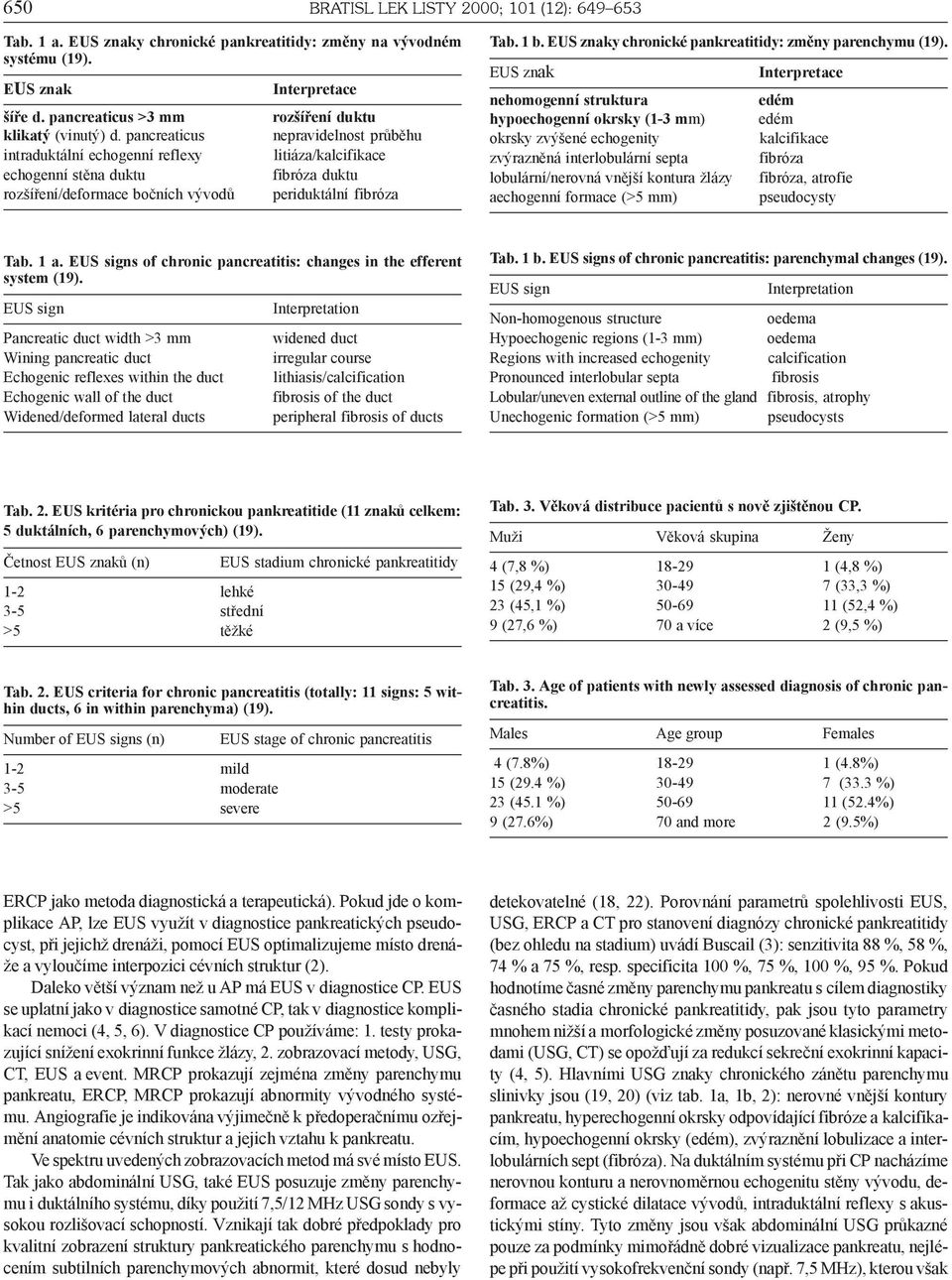 periduktální fibróza Tab. 1 b. EUS znaky chronické pankreatitidy: zmìny parenchymu (19).