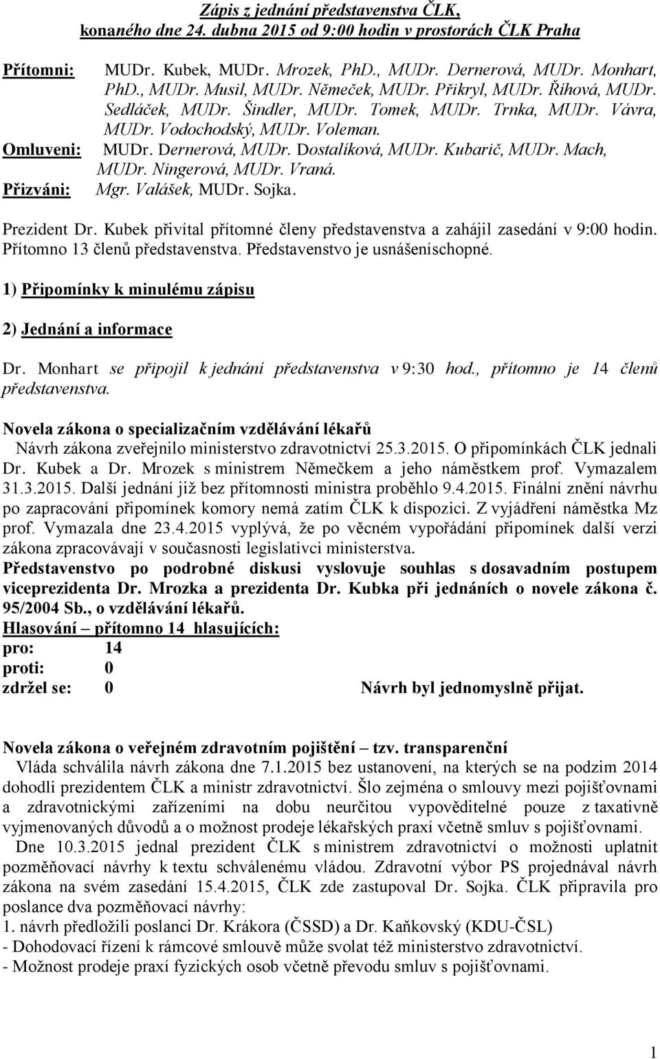 Dostalíková, MUDr. Kubarič, MUDr. Mach, MUDr. Ningerová, MUDr. Vraná. Mgr. Valášek, MUDr. Sojka. Prezident Dr. Kubek přivítal přítomné členy představenstva a zahájil zasedání v 9:00 hodin.