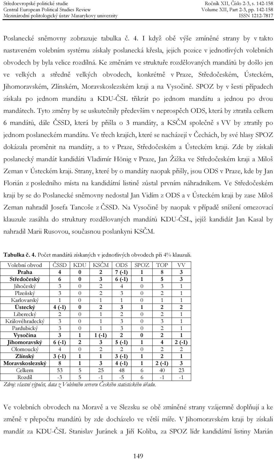 Ke změnám ve struktuře rozdělovaných mandátů by došlo jen ve velkých a středně velkých obvodech, konkrétně v Praze, Středočeském, Ústeckém, Jihomoravském, Zlínském, Moravskoslezském kraji a na