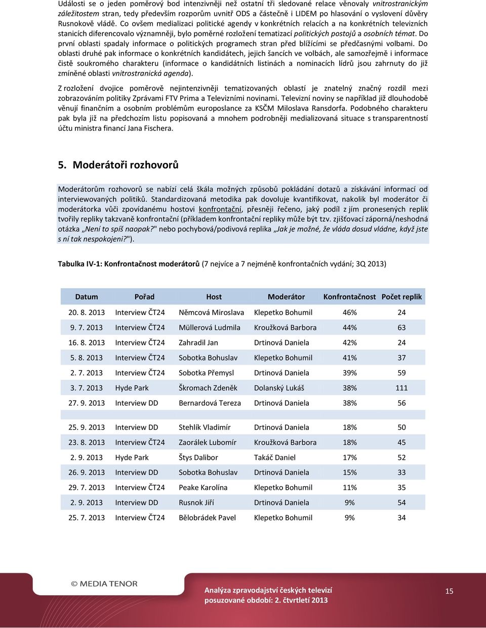 Co ovšem medializaci politické agendy v konkrétních relacích a na konkrétních televizních stanicích diferencovalo významněji, bylo poměrné rozložení tematizací politických postojů a osobních témat.