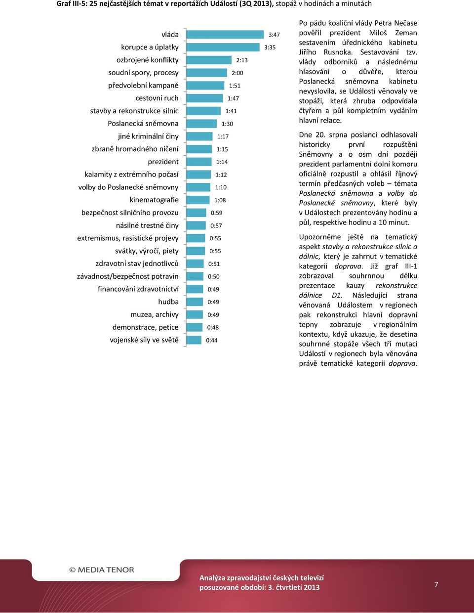 provozu násilné trestné činy extremismus, rasistické projevy svátky, výročí, piety zdravotní stav jednotlivců závadnost/bezpečnost potravin financování zdravotnictví hudba muzea, archivy demonstrace,