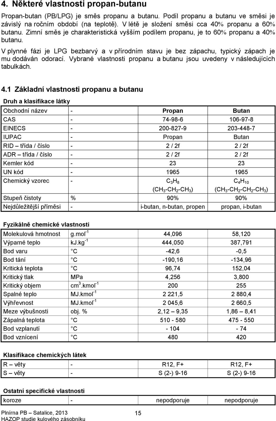 V plynné fázi je LPG bezbarvý a v přírodním stavu je bez zápachu, typický zápach je mu dodáván odorací. Vybrané vlastnosti propanu a butanu jsou uvedeny v následujících tabulkách. 4.