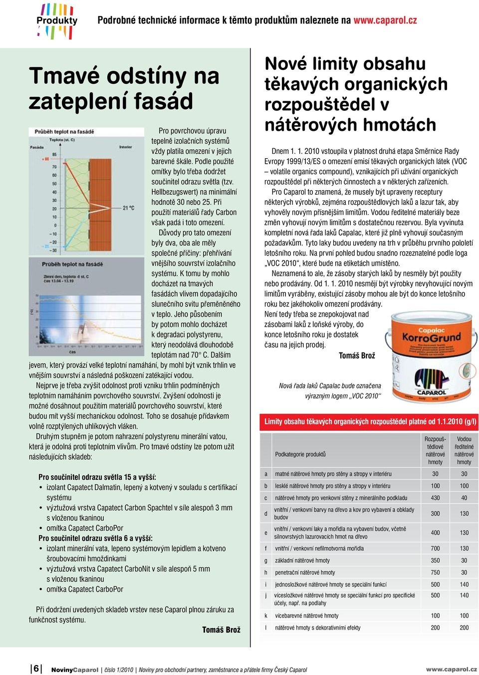 Hellbezugswert) na minimální hodnotě 30 nebo 25. Při použití materiálů řady Carbon však padá i toto omezení.