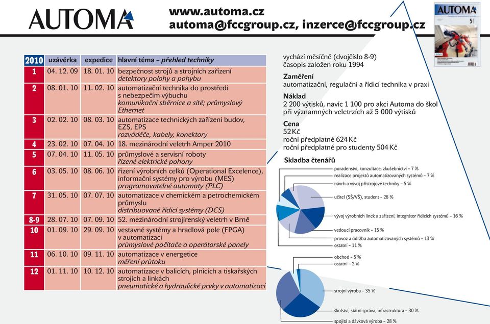 10 automatizace technických zařízení budov, EZS, EPS rozváděče, kabely, konektory 4 23. 02. 10 07. 04. 10 18. mezinárodní veletrh Amper 2010 5 07. 04. 10 11. 05.