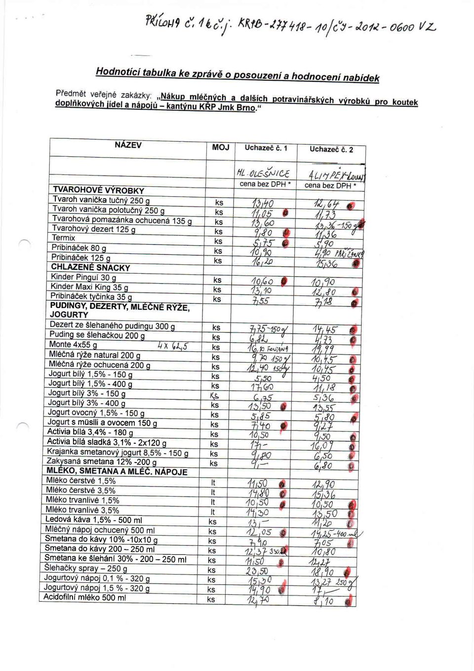 4o/o - 1A0 Activia bil6 sladkd 3,1To - 2xAO smetana 12To -200 Ledovd