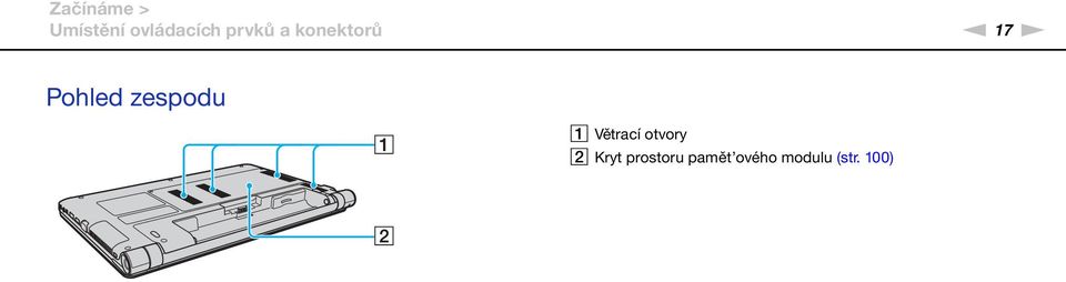 zespodu A Větrací otvory B Kryt