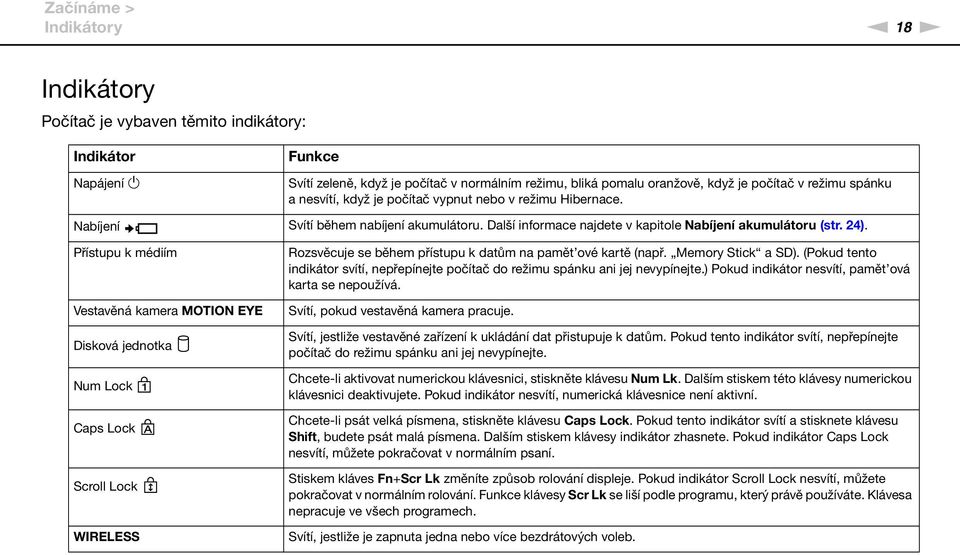 Přístupu k médiím Vestavěná kamera MOTIO EYE Disková jednotka um Lock Caps Lock Scroll Lock WIRELESS Rozsvěcuje se během přístupu k datům na pamět ové kartě (např. Memory Stick a SD).
