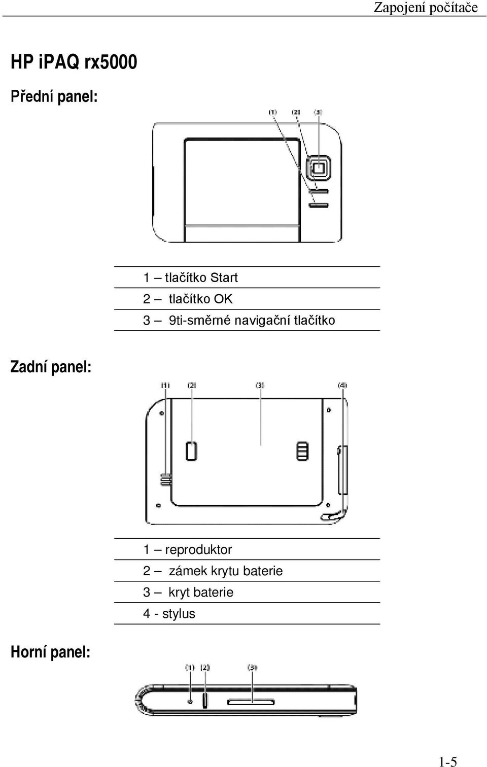 reproduktor 2 zámek krytu