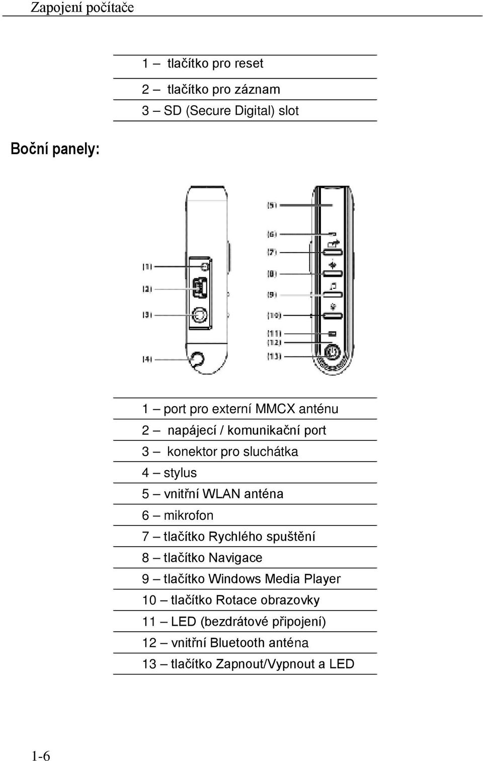 konektor pro sluchátka 4 stylus 5