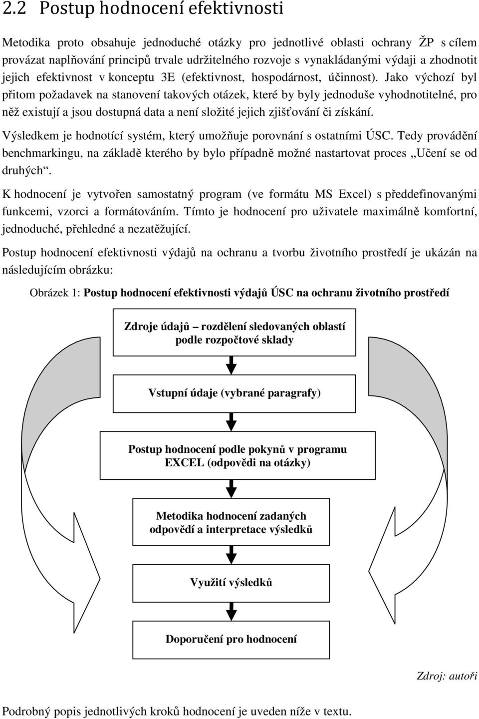 Jako výchozí byl přitom požadavek na stanovení takových otázek, které by byly jednoduše vyhodnotitelné, pro něž existují a jsou dostupná data a není složité jejich zjišťování či získání.