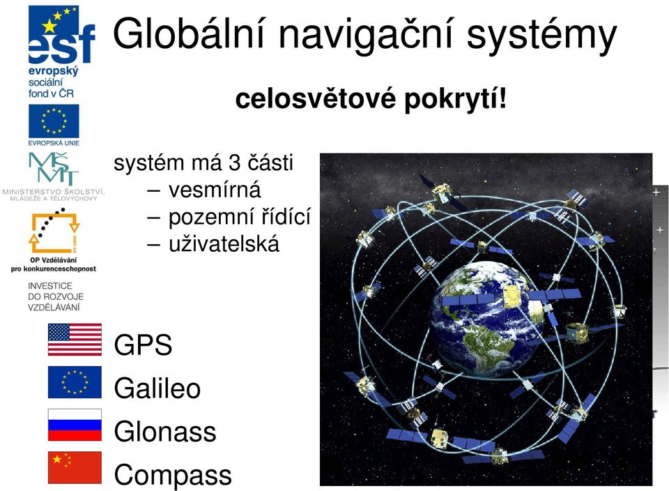 pozemní řídící uživatelská