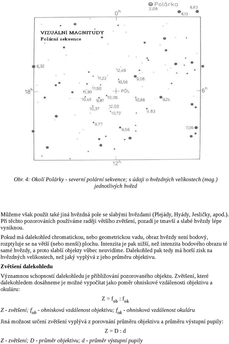 Pokud má dalekohled chromatickou, nebo geometrickou vadu, obraz hvězdy není bodový, rozptyluje se na větší (nebo menší) plochu.