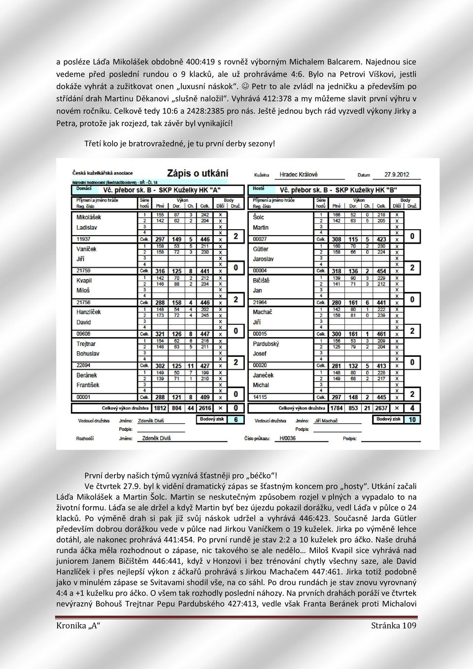 Vyhrává 412:378 a my můžeme slavit první výhru v novém ročníku. Celkově tedy 10:6 a 2428:2385 pro nás.