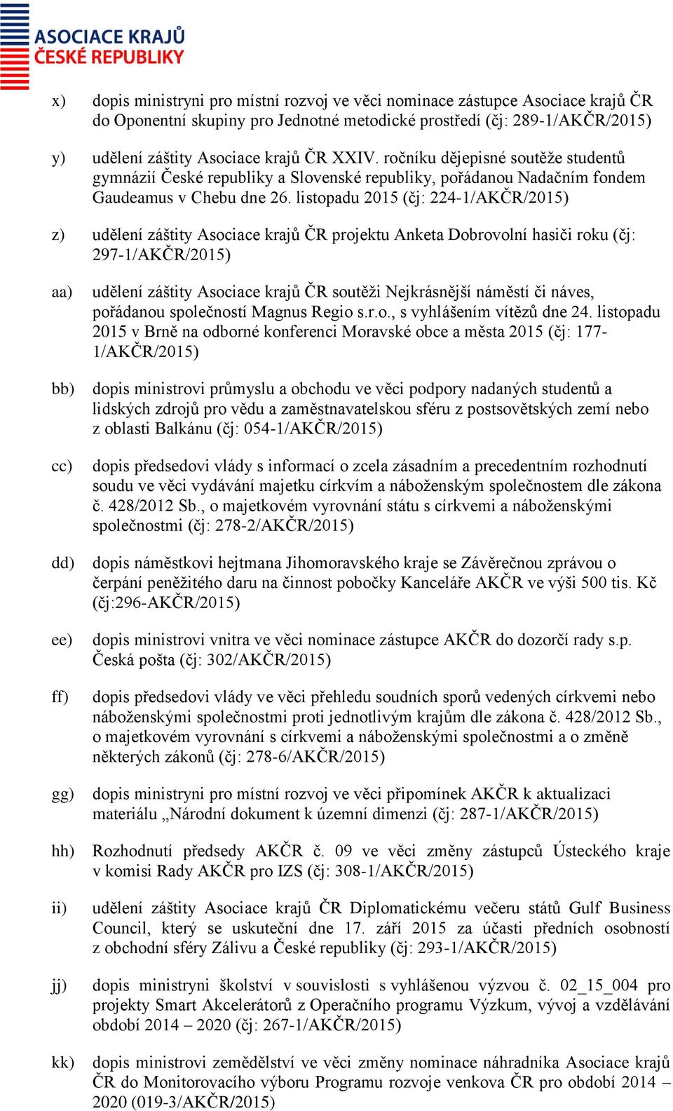 listopadu 2015 (čj: 224-1/AKČR/2015) z) udělení záštity projektu Anketa Dobrovolní hasiči roku (čj: 297-1/AKČR/2015) aa) bb) cc) dd) ee) ff) gg) hh) ii) jj) kk) udělení záštity soutěži Nejkrásnější