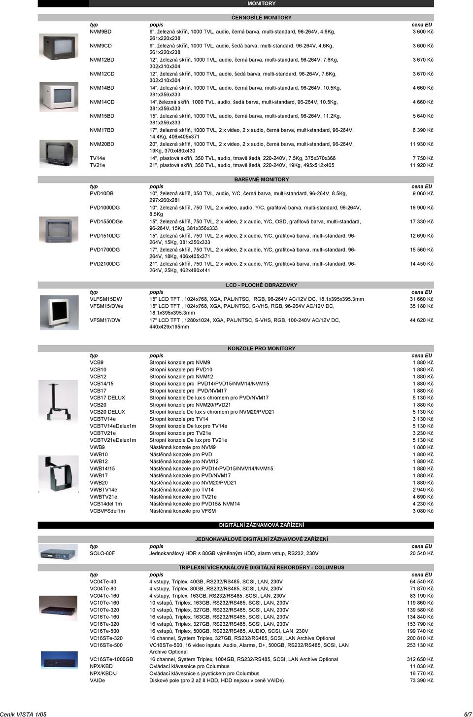 6Kg, 3 600 Kč 261x220x238 NVM12BD 12", železná skříň, 1000 TVL, audio, černá barva, multi-standard, 96-264V, 7.