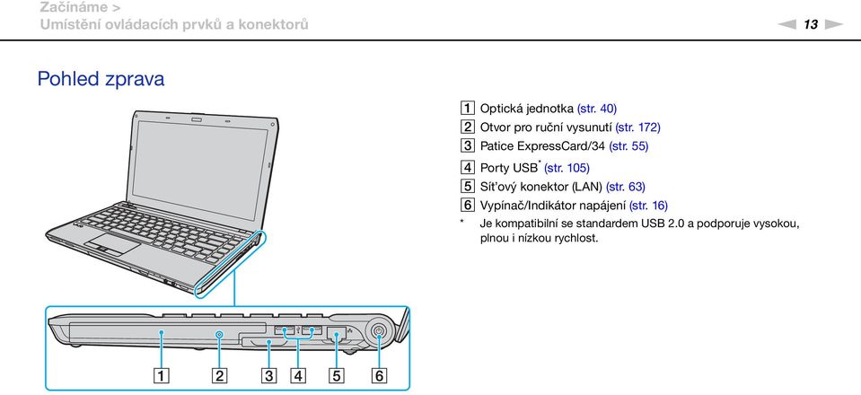 55) D Porty USB * (str. 105) E Sít ový konektor (LA) (str.