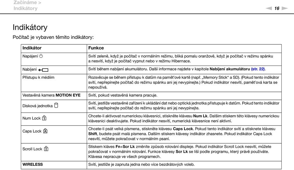 Přístupu k médiím Vestavěná kamera MOTIO EYE Disková jednotka um Lock Caps Lock Scroll Lock WIRELESS Rozsvěcuje se během přístupu k datům na pamět ové kartě (např. Memory Stick a SD).