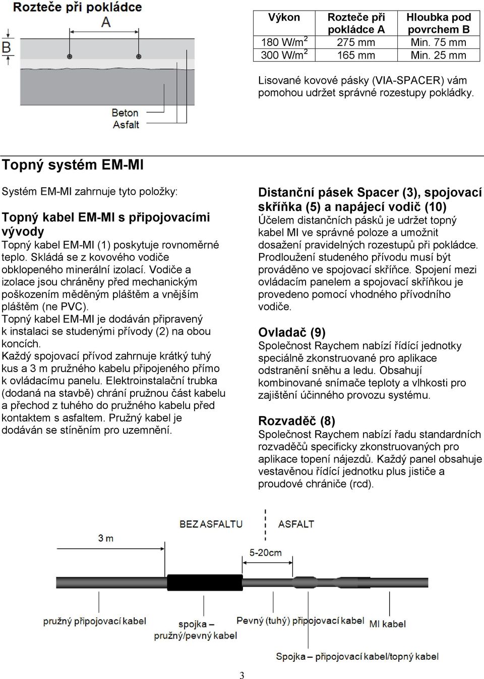 Skládá se z kovového vodiče obklopeného minerální izolací. Vodiče a izolace jsou chráněny před mechanickým poškozením měděným pláštěm a vnějším pláštěm (ne PVC).