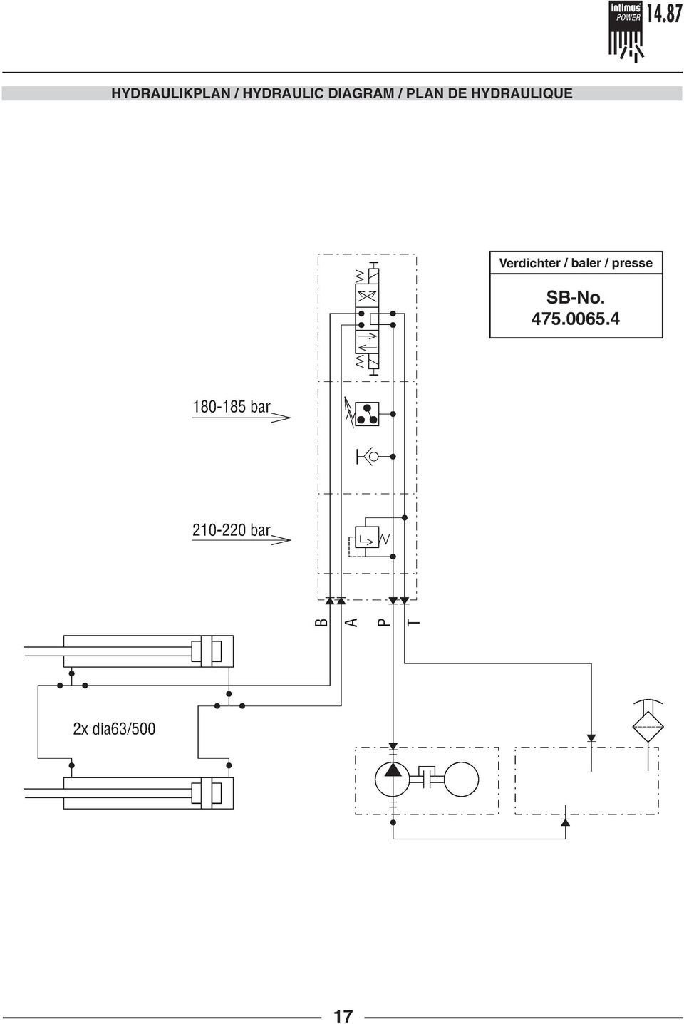 PLAN DE HYDRAULIQUE