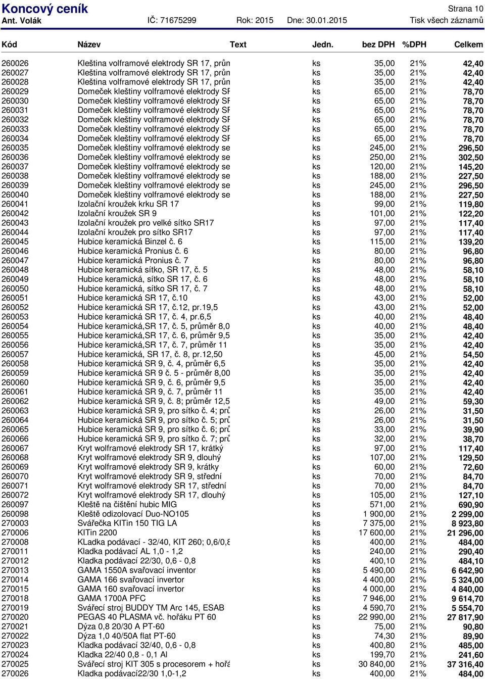 1 ks 260030 Domeček kleštiny volframové elektrody SR17, pr ks 260031 Domeček kleštiny volframové elektrody SR17, pr ks 260032 Domeček kleštiny volframové elektrody SR17, pr ks 260033 Domeček kleštiny